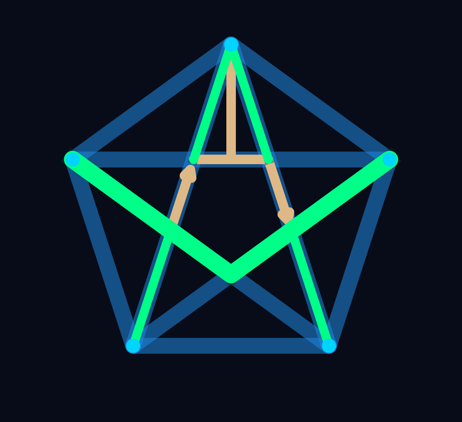 AV Logo